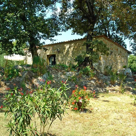 Prázdninový dům Locazione Turistica Casa Di Clemente Usigliano